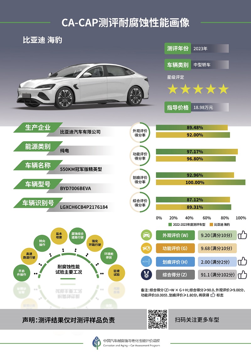 6.比亚迪海豹.jpg